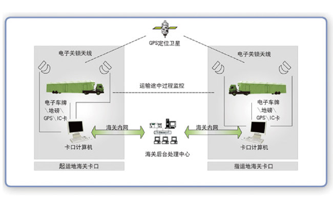 姘戠敤浜у搧